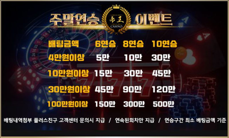 바카라커뮤니티